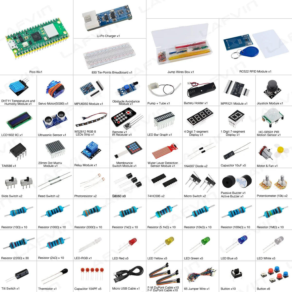 Raspberry Pico W Ultimate Starter Kit with 450+ Items ,117 Projects Support MicroPython C/C++ Program for  Arduino IDE
