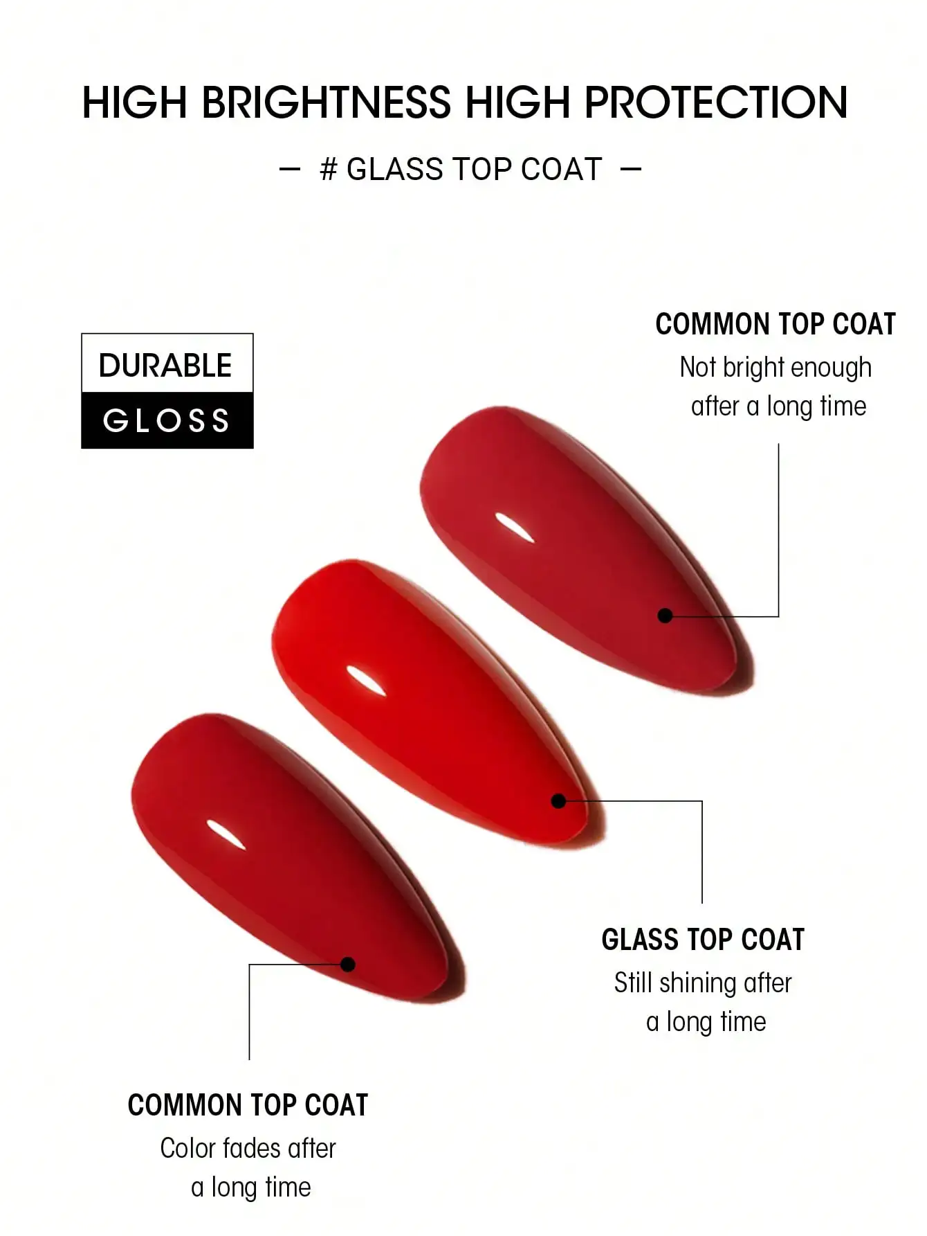 Juego de esmalte de Gel profesional sin Hema, Base y capa superior, acabado de brillo de vidrio de alto brillo y unión fuerte para uso en salón y hogar, 2 uds.