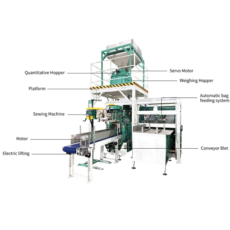 Fertilizer/Wheat/Salt/Rice/Powder Automatic Bagging Machine Manufacturer Factory Price Automatic Packaging Machine