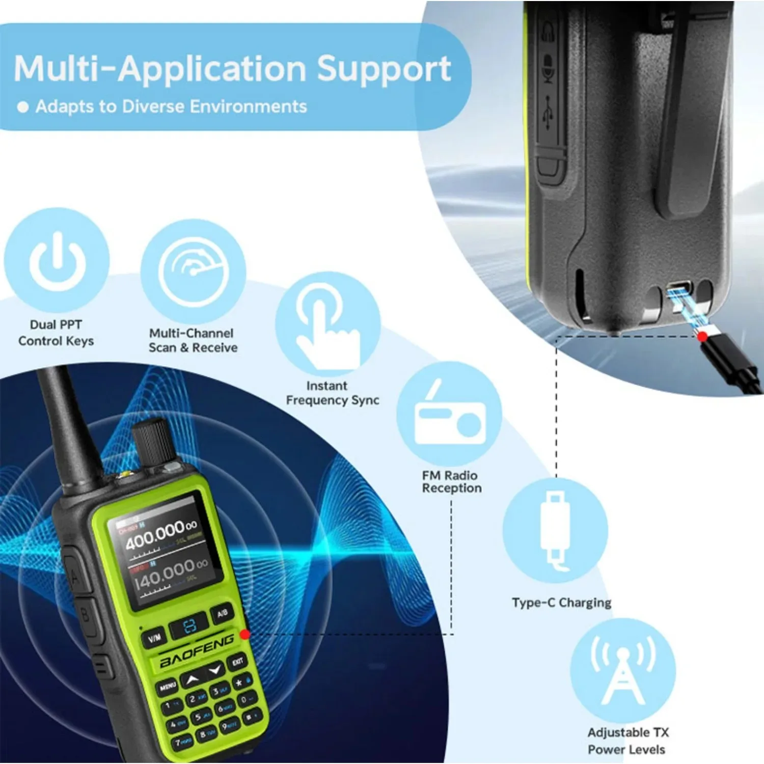 Radio Dua Arah Mini Dual Band BAOFENG UV-5R (5W/999CH) |   Pemrograman Aplikasi Bluetooth, Peringatan Cuaca NOAA, Pengisian Cepat Tipe-C1Pack