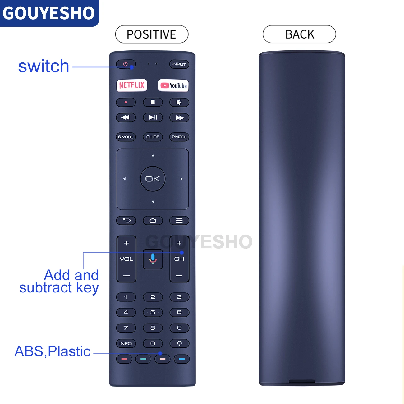 New Voice Remote Control For JVC RM-C3363 ANAM Konka RM-C3329 Smart TV 40H33A 65U55