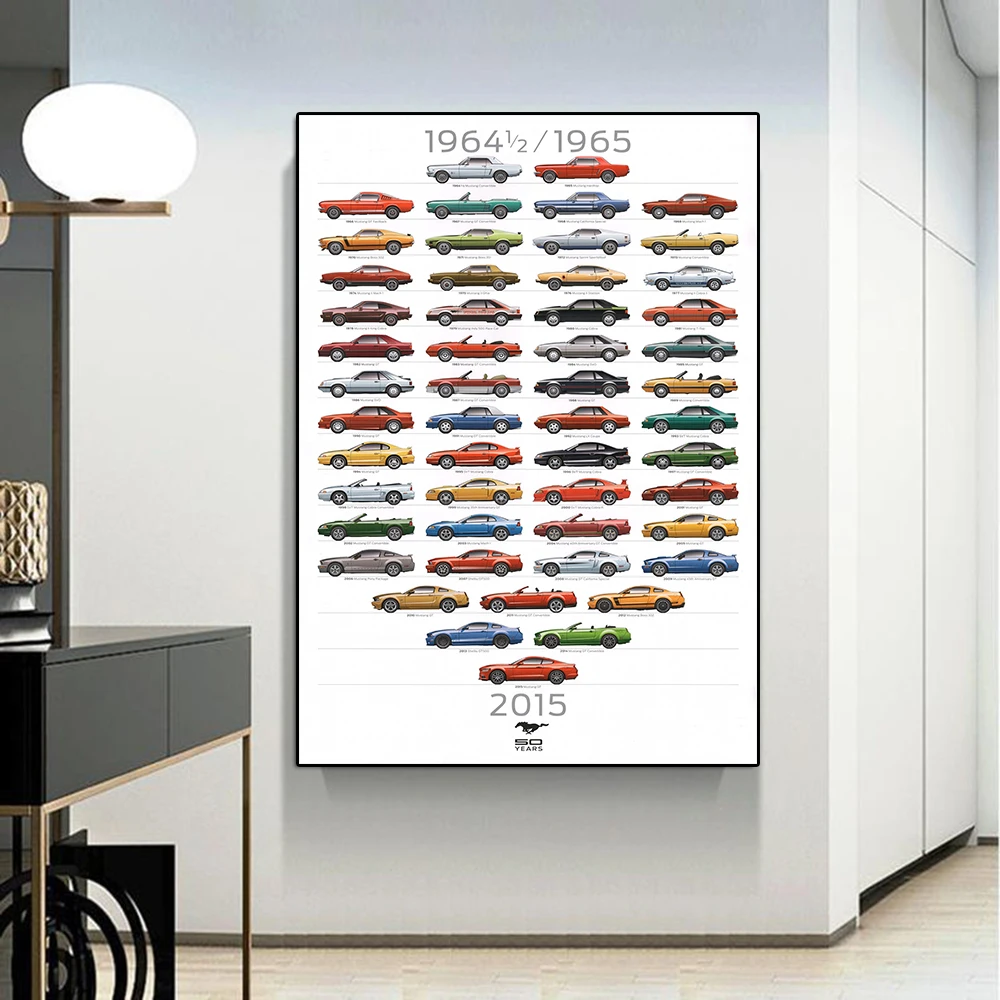 Mustang Sports Car 50th Anniversary Evolutionary History Poster And Print Luxury Racing Canvas Painting Club Wall Art Room Decor