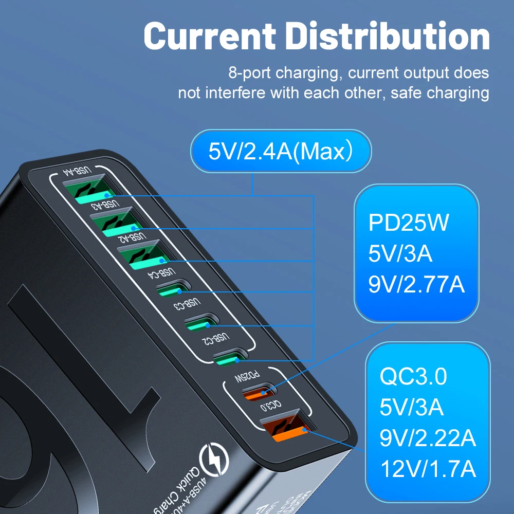 8 Ports USB Type C Charger QC3.0 150W Fast Charging Quick Charger for iPhone 16 15 Xiaomi Huawei USB C PD Phone Charger Adapter