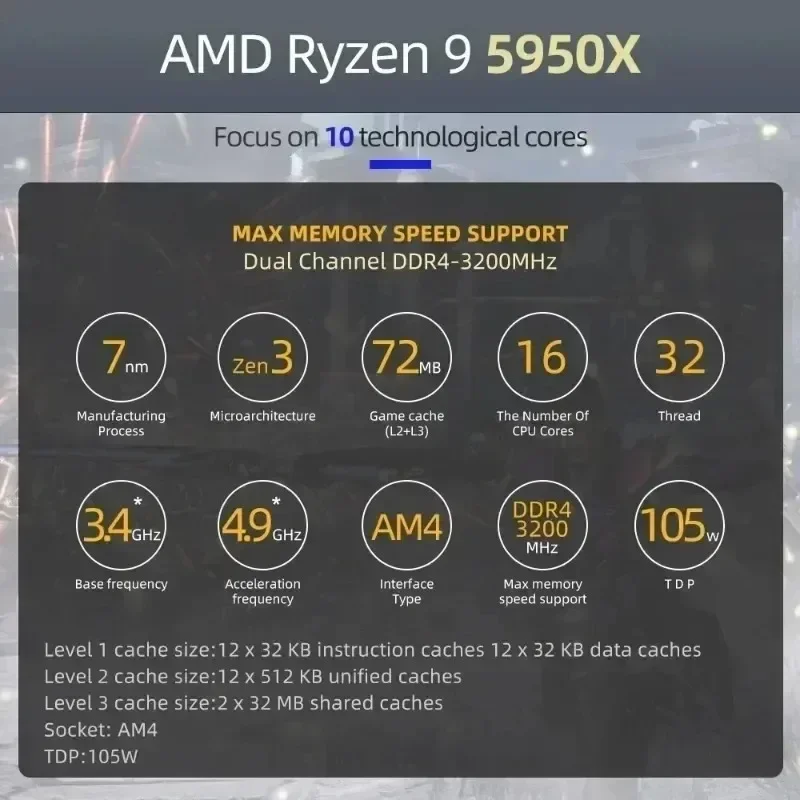 AMD Ryzen 9 5950X 100% Brand New Original 16-Core 3.4 GHz 105W Socket AM4 without Cooler - view 5