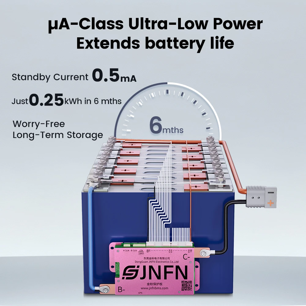 JNFN ANT Smart BMS 1A Active Balance 13S-24S Lifepo4 LTO Li-ion 18650 Battery 100A/120A/150A 48V 60V 72V 20S 16S RS485/BT