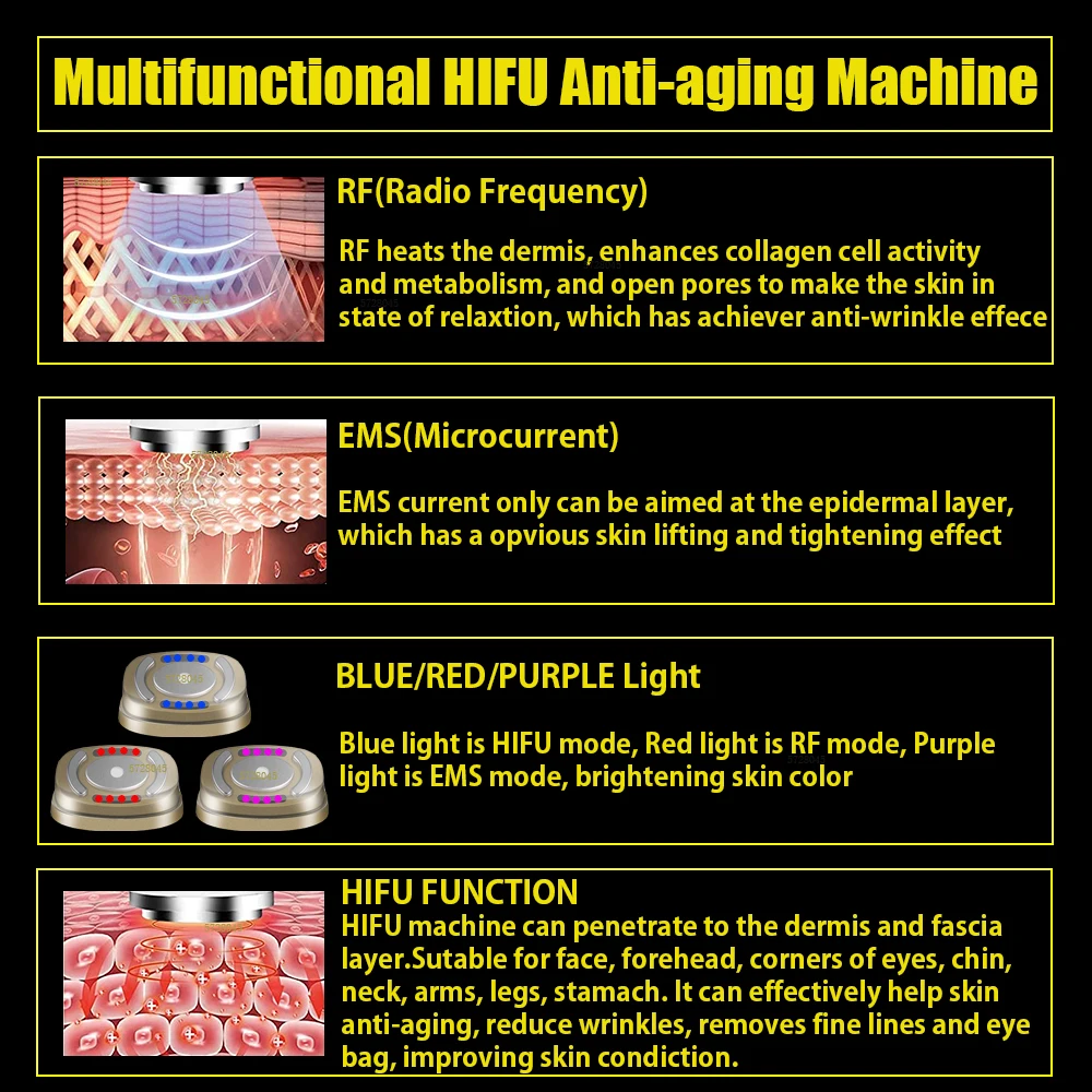 HIFU2.0 Black Mini HIFU Machine Ultrasound RF EMS Microcurrent Sagging Lifting Firming Tightening Skin Care