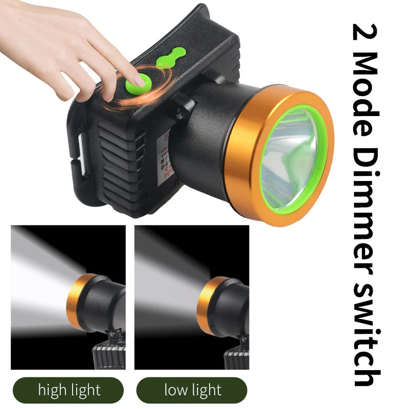 High-power 30W headwear LED strong rechargeable headlight