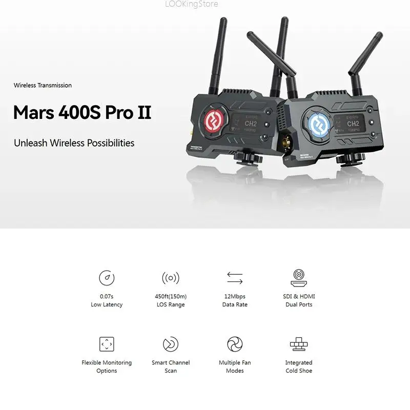 Hollyland Mars 400S Pro II Wireless Transmission Dual Ports Powerful Video Transmission System HD Image Transmitter Receiver