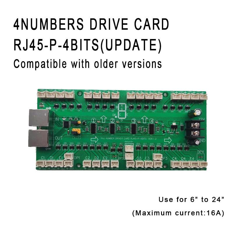 4 Nummers Drive Card RJ45-P