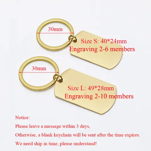 10 best sales presenterar - №5