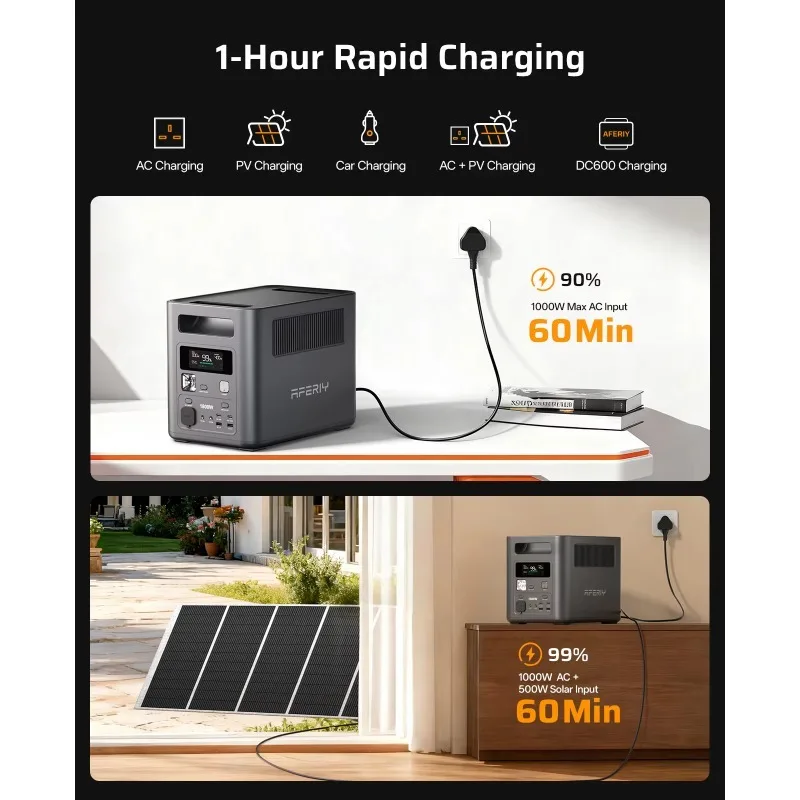 Smart BMS System Campsite Lifepo4 Portable Power Station Solar Generator Deals Portable Power Station