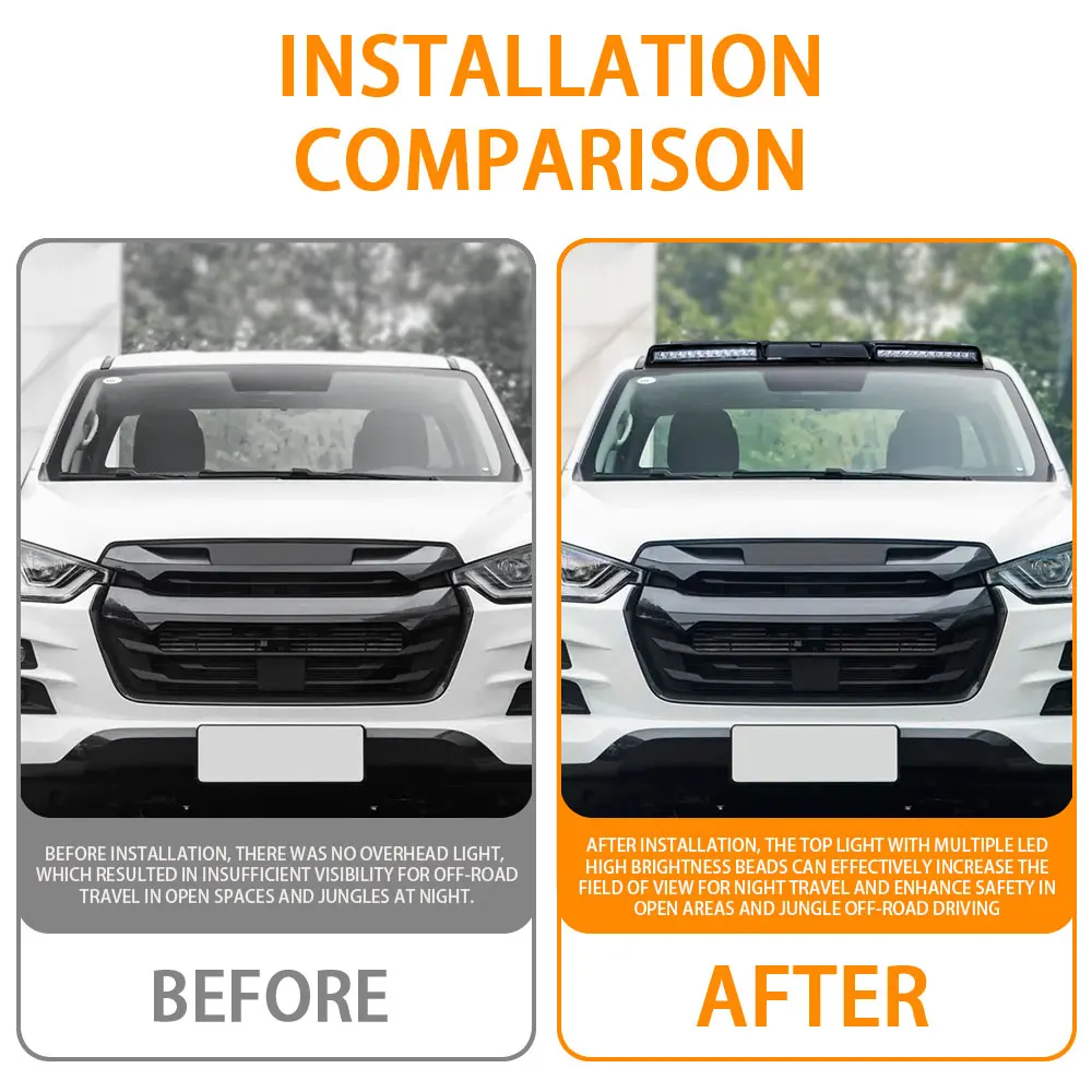 Top Roof Light For Isuzu D-Max Top Lamp Modification Accessories Luggage Rack Off-road