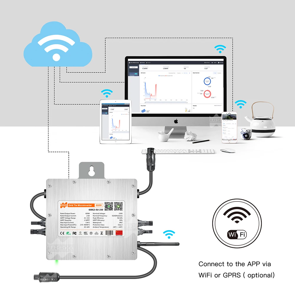 Deye 600-W-Wechselrichter 20–60 VDC auf AC184–265 V, zwei integrierte MPPT-IP67-WLAN, Versand aus EU-Solarnetz-Wechselrichter – Detail 3