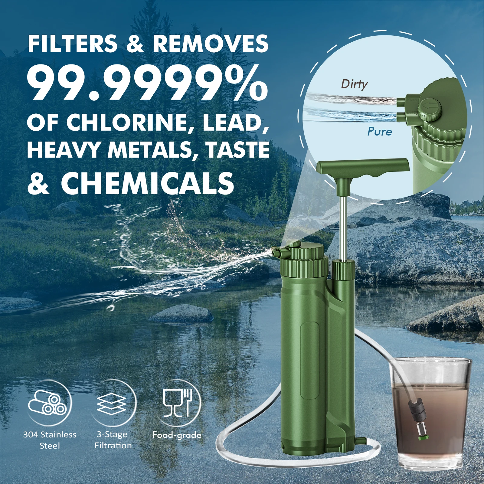 Portable Reverse Osmosis Water Filter Pump Outdoor Water Purification System Survial Gear for Camping Emergency Preparedness