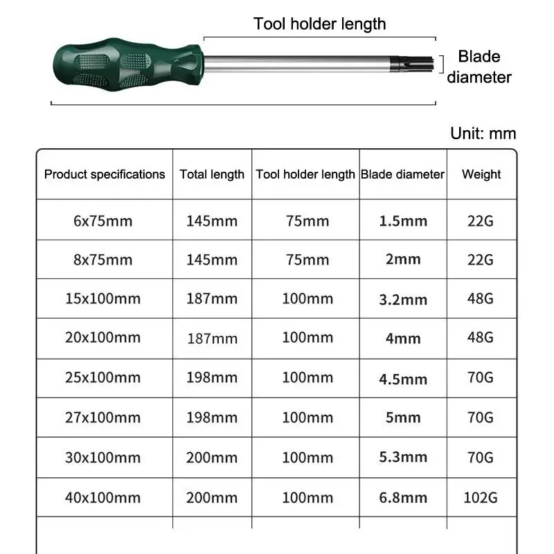 Sturdy Handheld Magnetic Torx Screwdriver; Optimal for Security Electronics Repair and DIY.