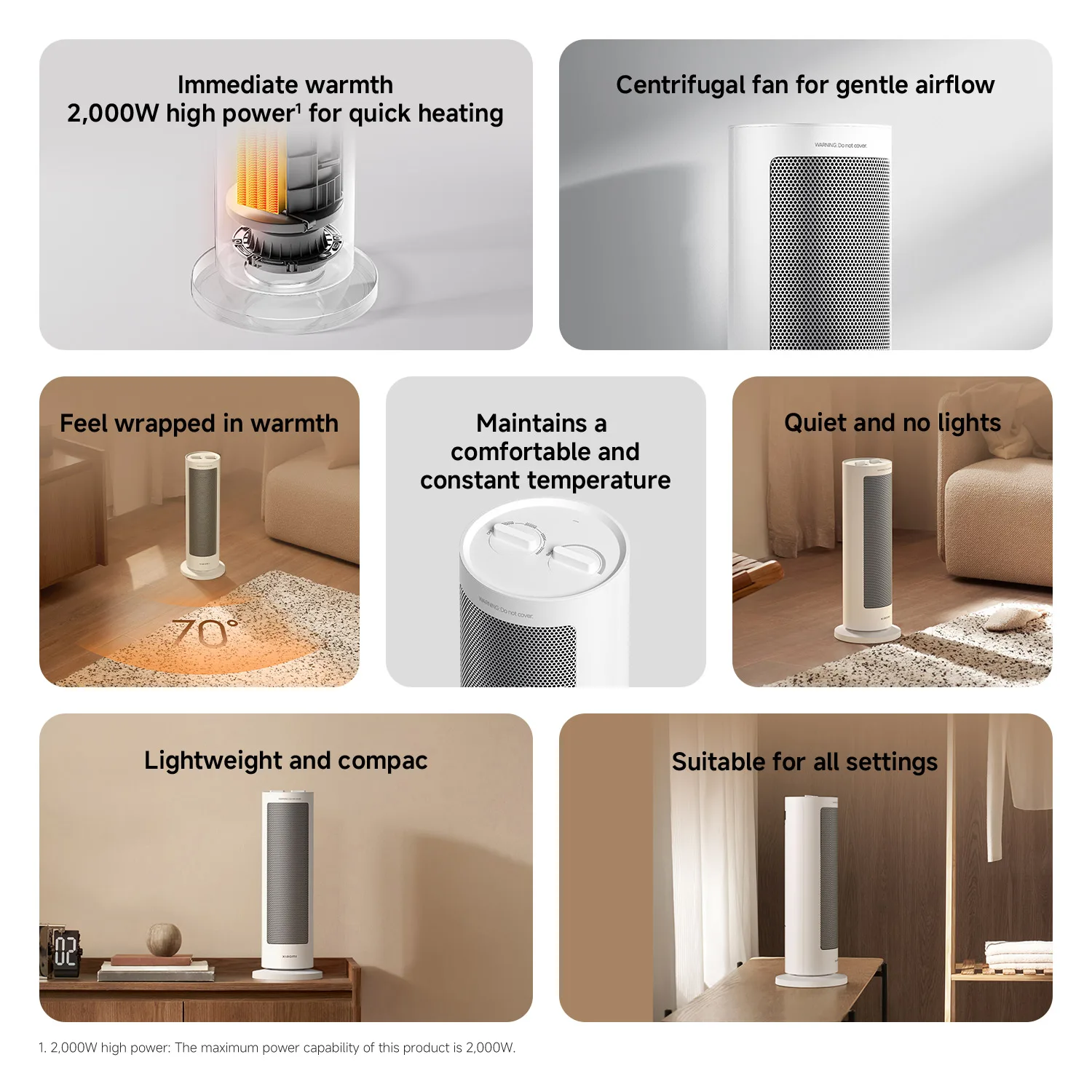 XIAOMI Compact Heater 2