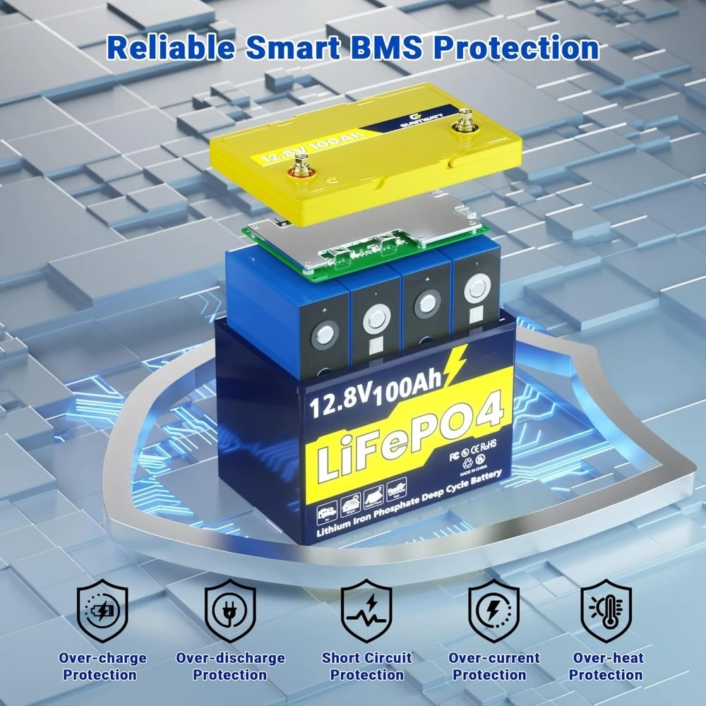 12V 100Ah LiFePO4 Battery, Group 24,A+ Grade Cell Built-in 100A Smart BMS,15000 Deep Cycle Lithium Battery for Rv,Trolling Motor