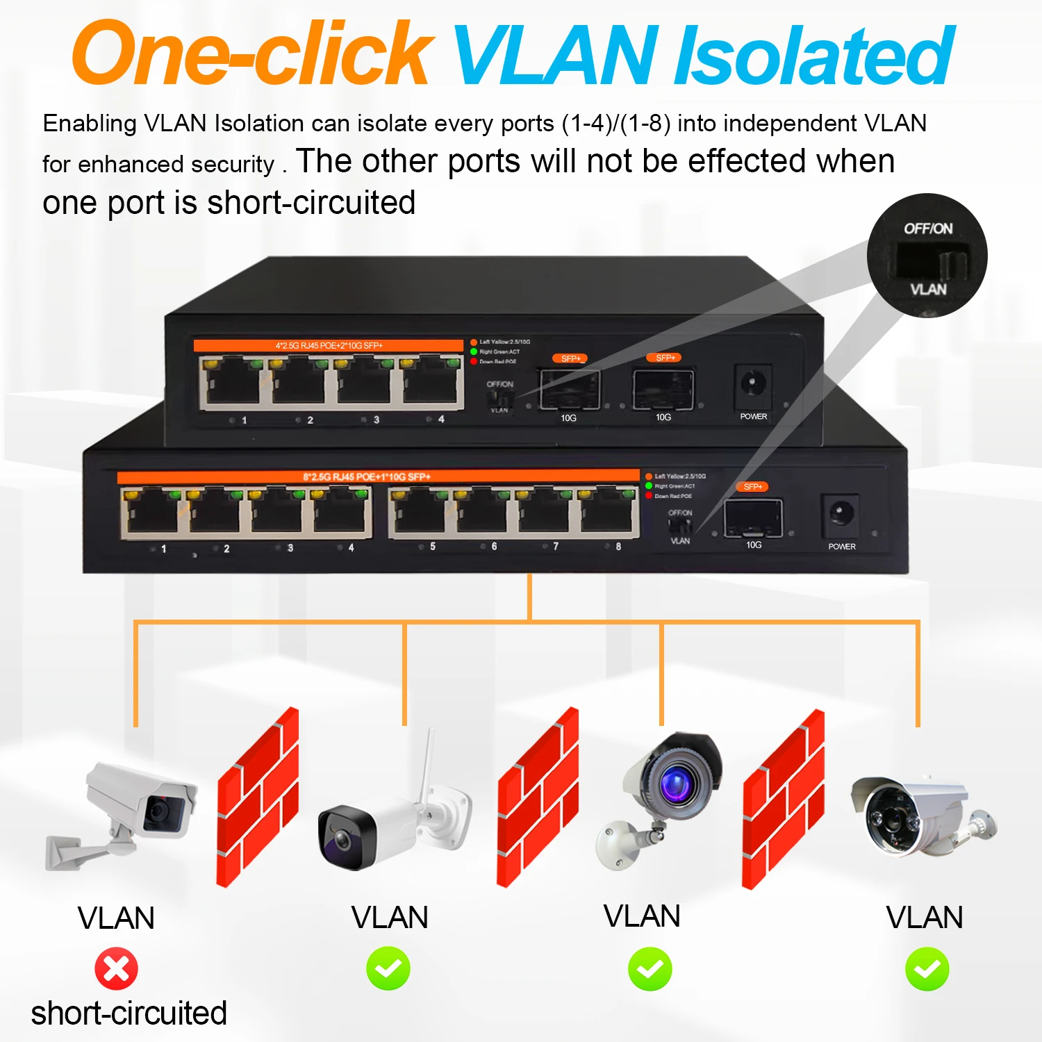 EU Plug 2.5G POE Non-POE Network Ethernet Switch 4 Port 8 Port Unmanaged LAN Hub Fanless AI WTD Plug and Play for Wifi Router
