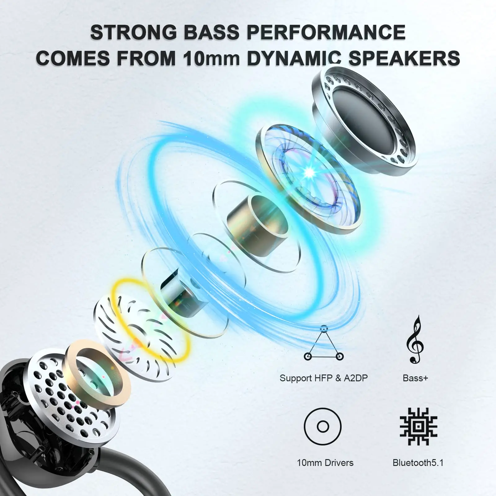 Wireless Earbuds, Bluetooth 5.3 Headphones with Built-in Mic, 50H Playback IP7 Waterproof Running EarHooks Headphones.