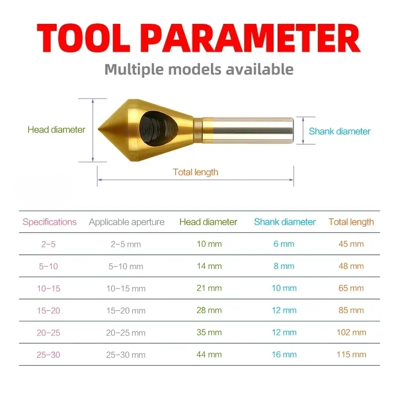 RIGTIP Titanium Coated 90 Degree Deburring Chamfering Countersink Bit for Metal Smooth Hole