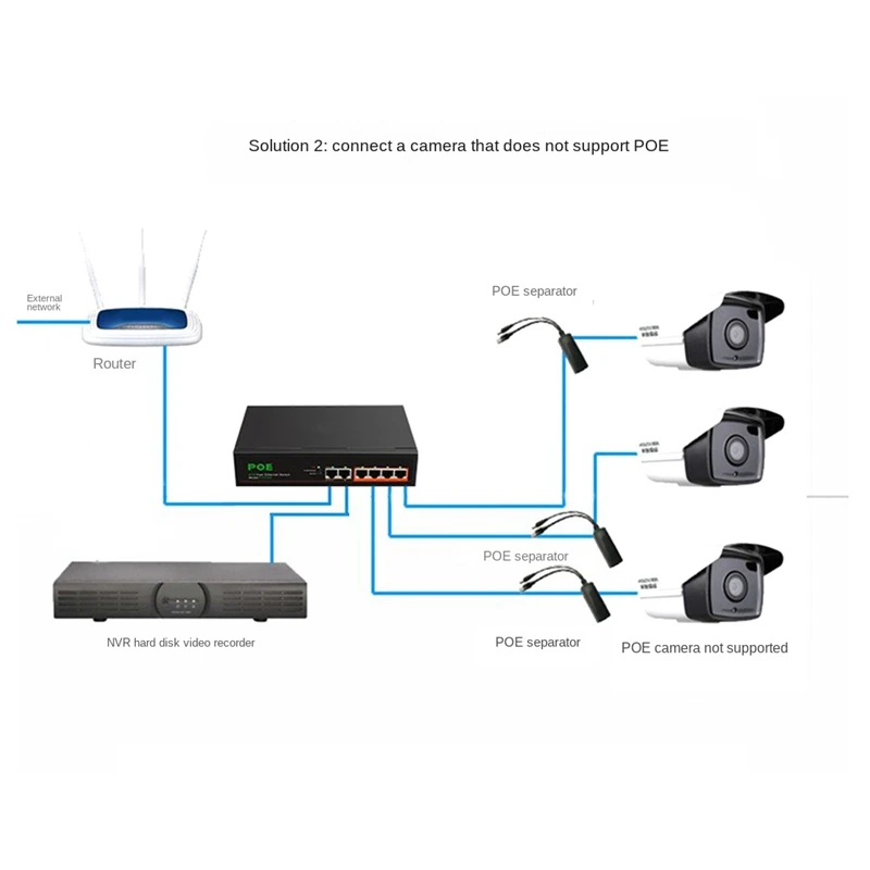 1 conjunto de 6 portas poe switch rede doméstica hub adaptador série alimentação conectar 100mbps rápido ethernet preto eua plug