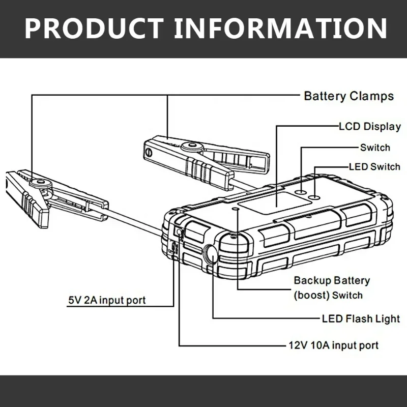Hot Selling Super Capacitor Batteryless Car Jump Starter 6000mAh Battery Multi-function 12V Booster High Power
