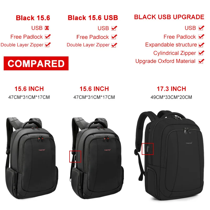 2023 New Fashion Anti Theft Nylon 27L Men 15.6 Inch Laptop Backpacks School Travel Backpacking Backpack Male Backpack For Laptop