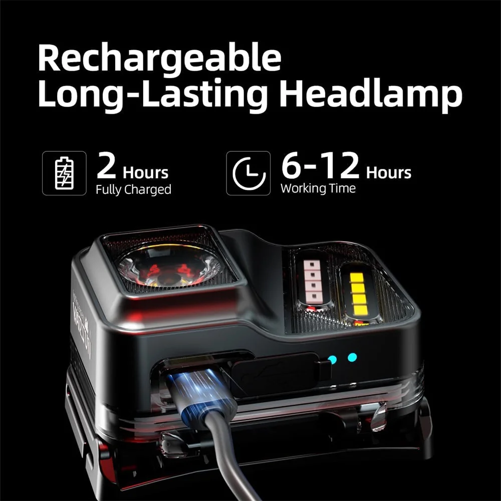 Wiederaufladbare, leichte Stirnlampe, 750 Lumen, Lauf- und Helmlicht, LED-Stirnlampe mit Bewegungssensor, 5 Modi,