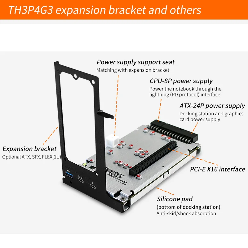 Tarjeta gráfica TH3P4G3 mejorada, compatible con Thunderbolt, GPU Dock, USB3.0, carga extendida de 60W PD con soporte extendido ATX SFX