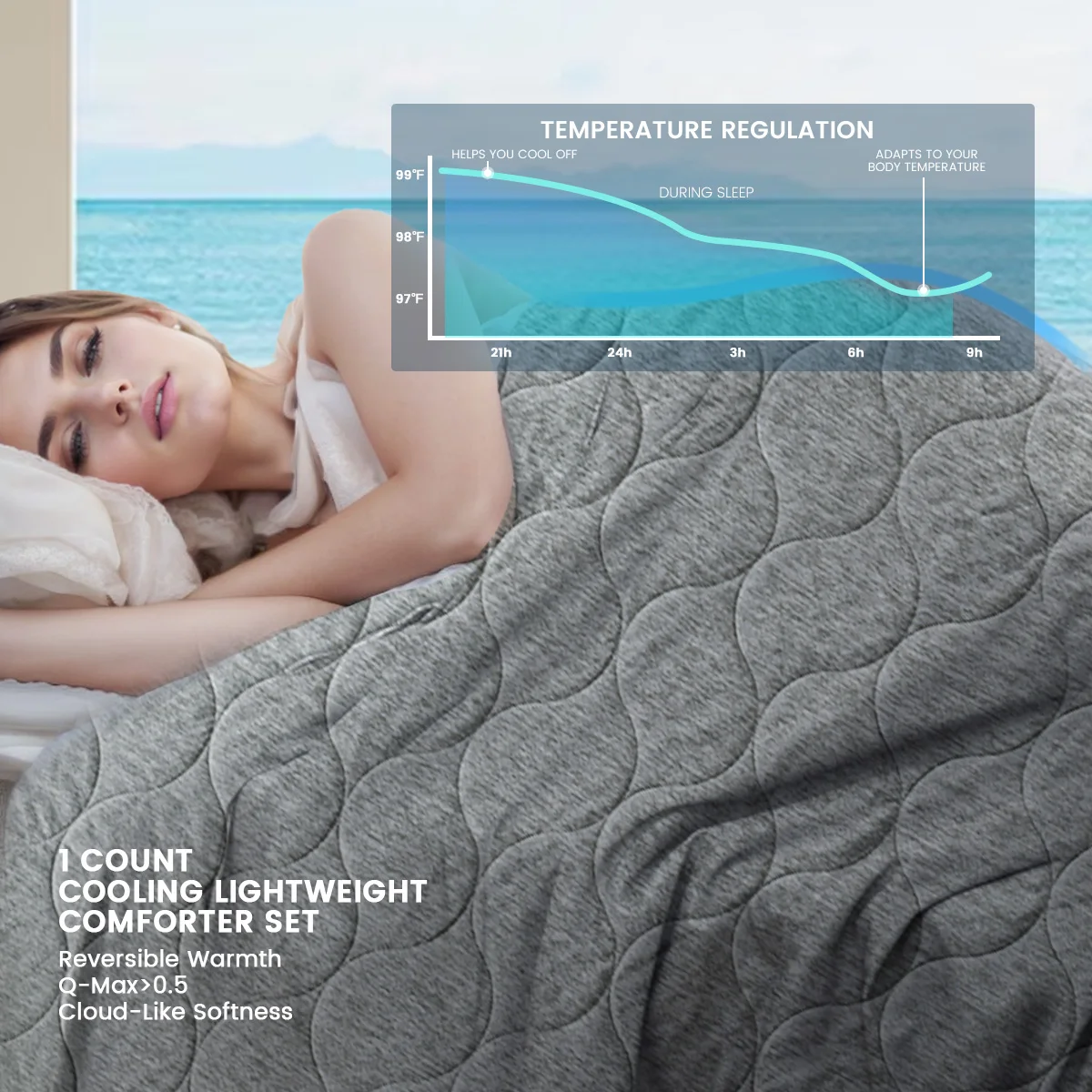 Premium Ultra-Soft Nylon Cloud Weave Cooling Blanket, Pp Cotton Filled Summer Quilt, Lightweight Breathable for Hot Sleepers