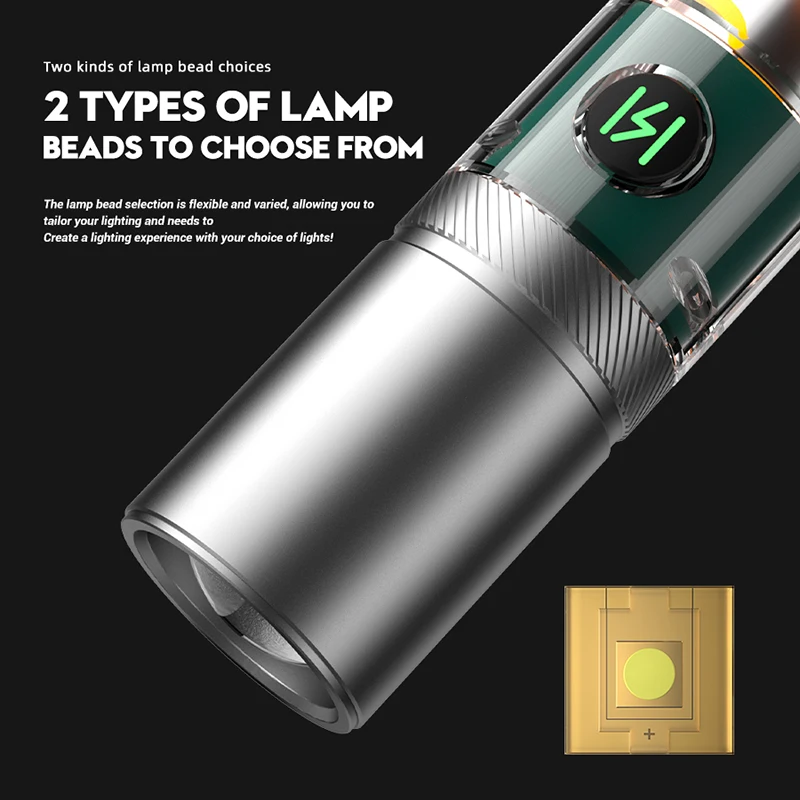 New Powerful LED Flashlight Tungsten Filament Side Lamp Built-in Battery Type-C Charging Torch Outdoor Portable Camping Lantern