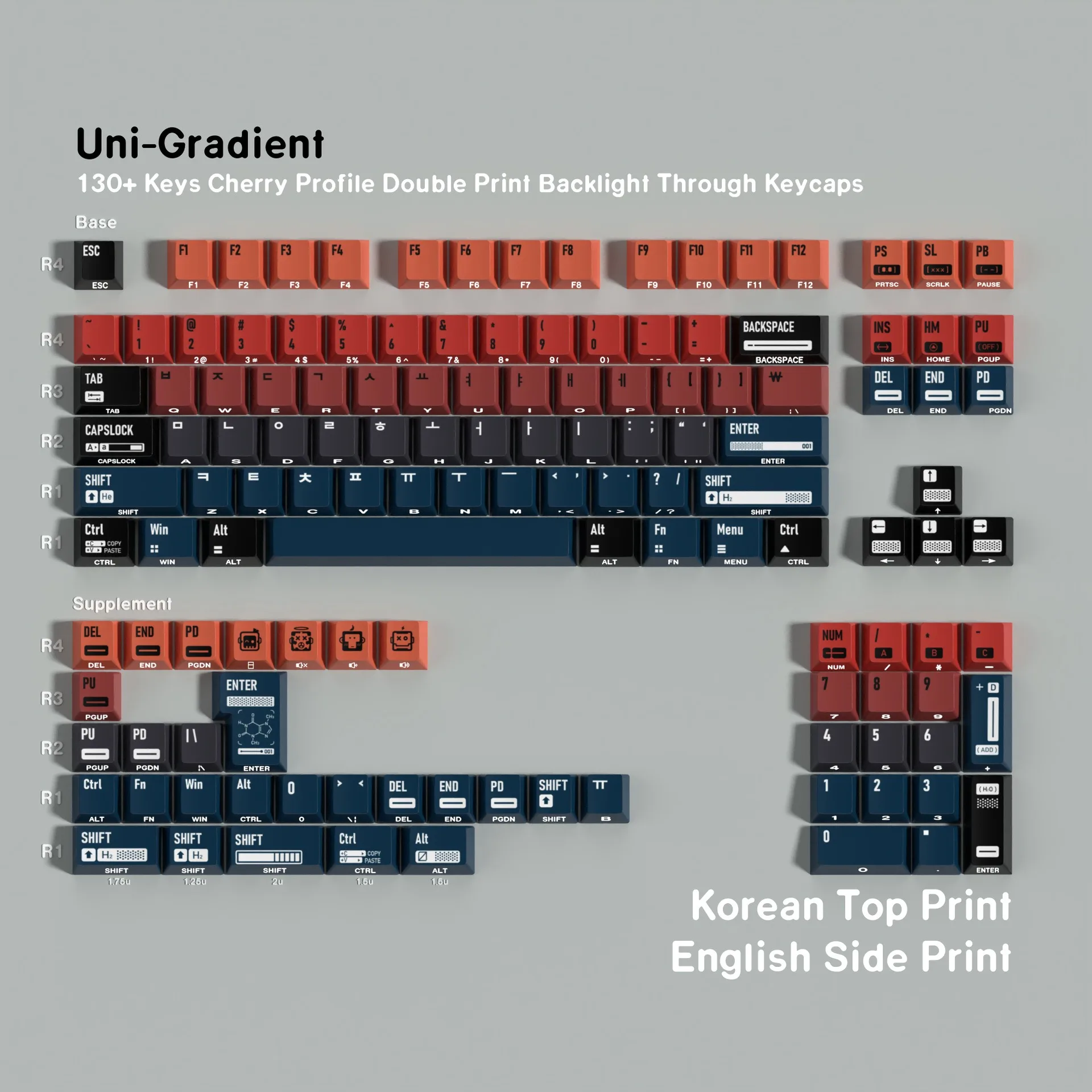 Cherry Profile PBT Mechanical Keyboard Side Printed Keycaps Korean Spanish French German Russian Japanese Keycap Key Caps ISO