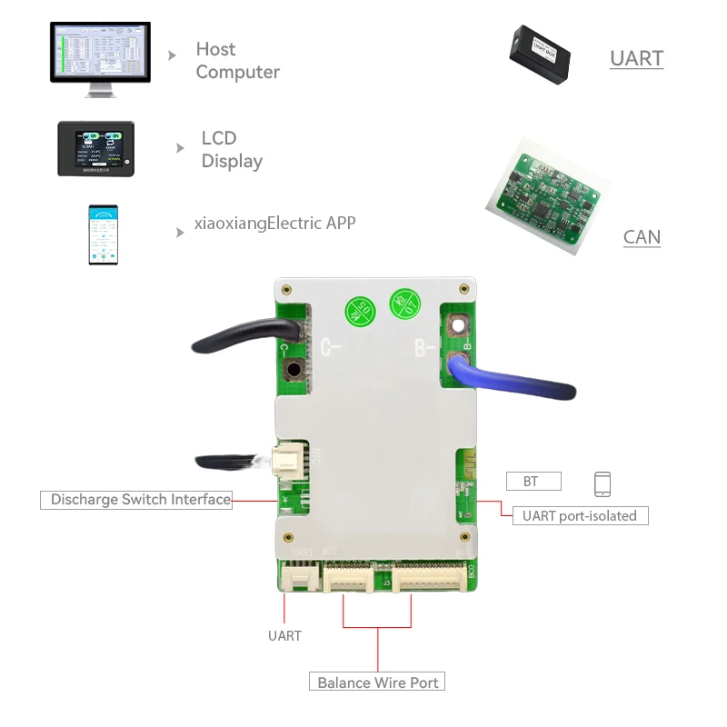 Built-In Bluetooth JBD Smart BMS 7S 8S 10S 13S 14S 16S 17S Lithium Battery Protection Board 24V 36V 48V 60V Li-ion LifePo4