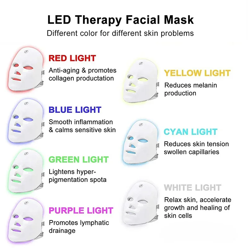 Anti-aging Skin Rejuvenation Skin Care and Beauty Device NEW 7 Color Wireless Led Mask Treatment Photon USB Charging Mask