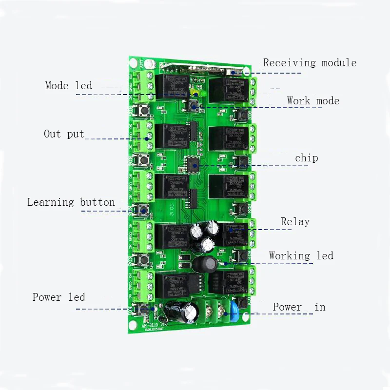 DC 12V 10A  10 channel  RF Wireless Remote Control  system smart  Individual learning code light/lamp/led band