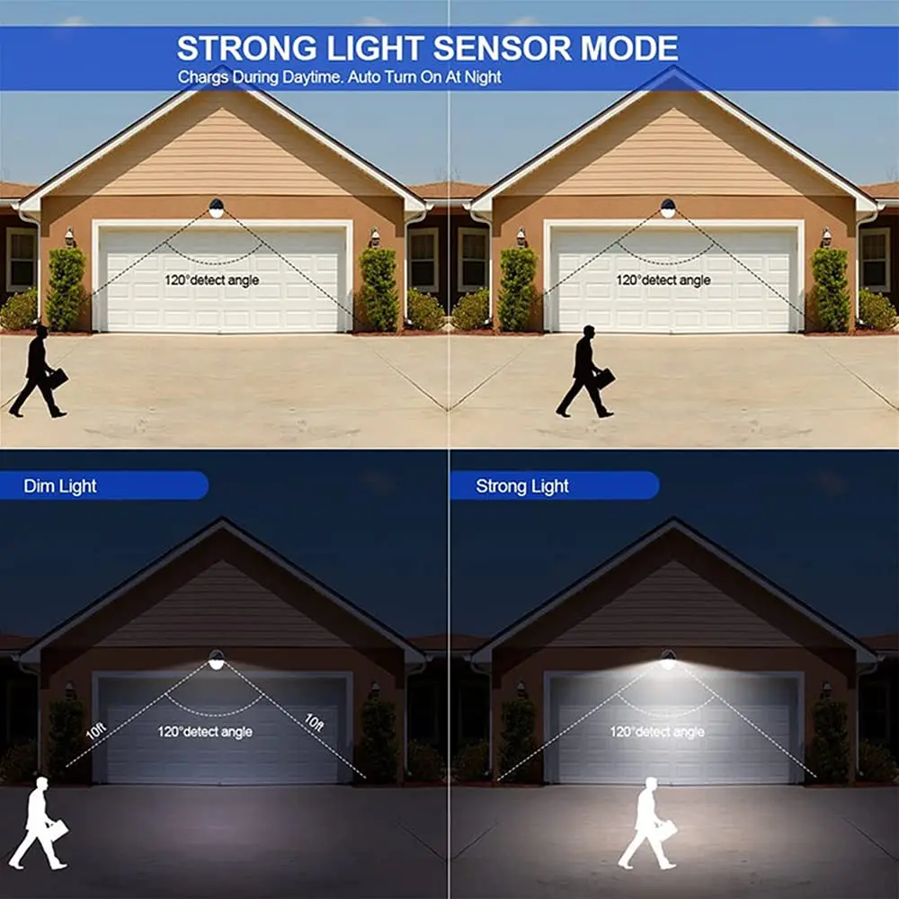 Imagem -02 - Luz Solar ao ar Livre com Microondas Auto Sensor de Movimento Super Bright Lâmpada de Parede Exterior Step Stairs Varanda Pátio Fence 48leds