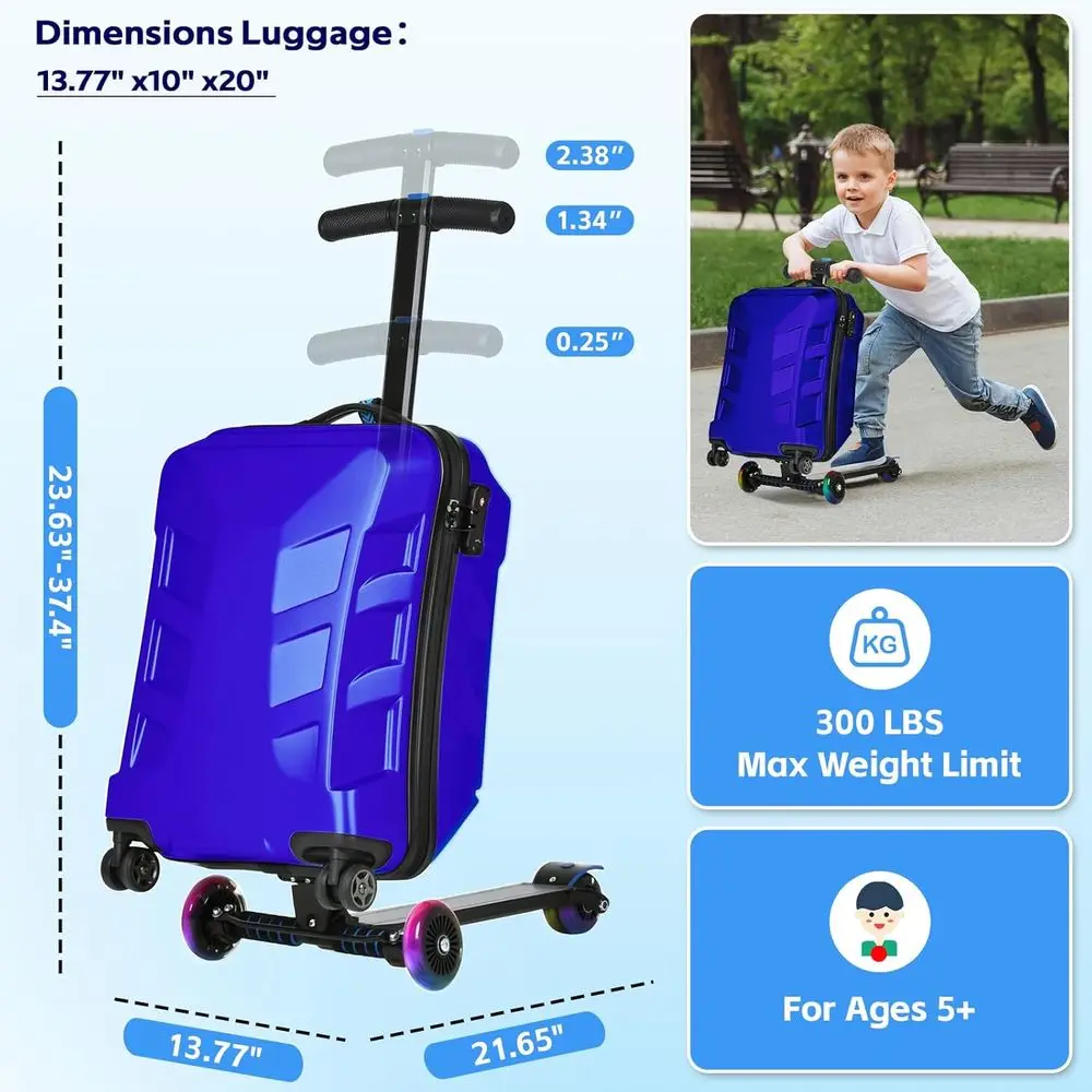 description
