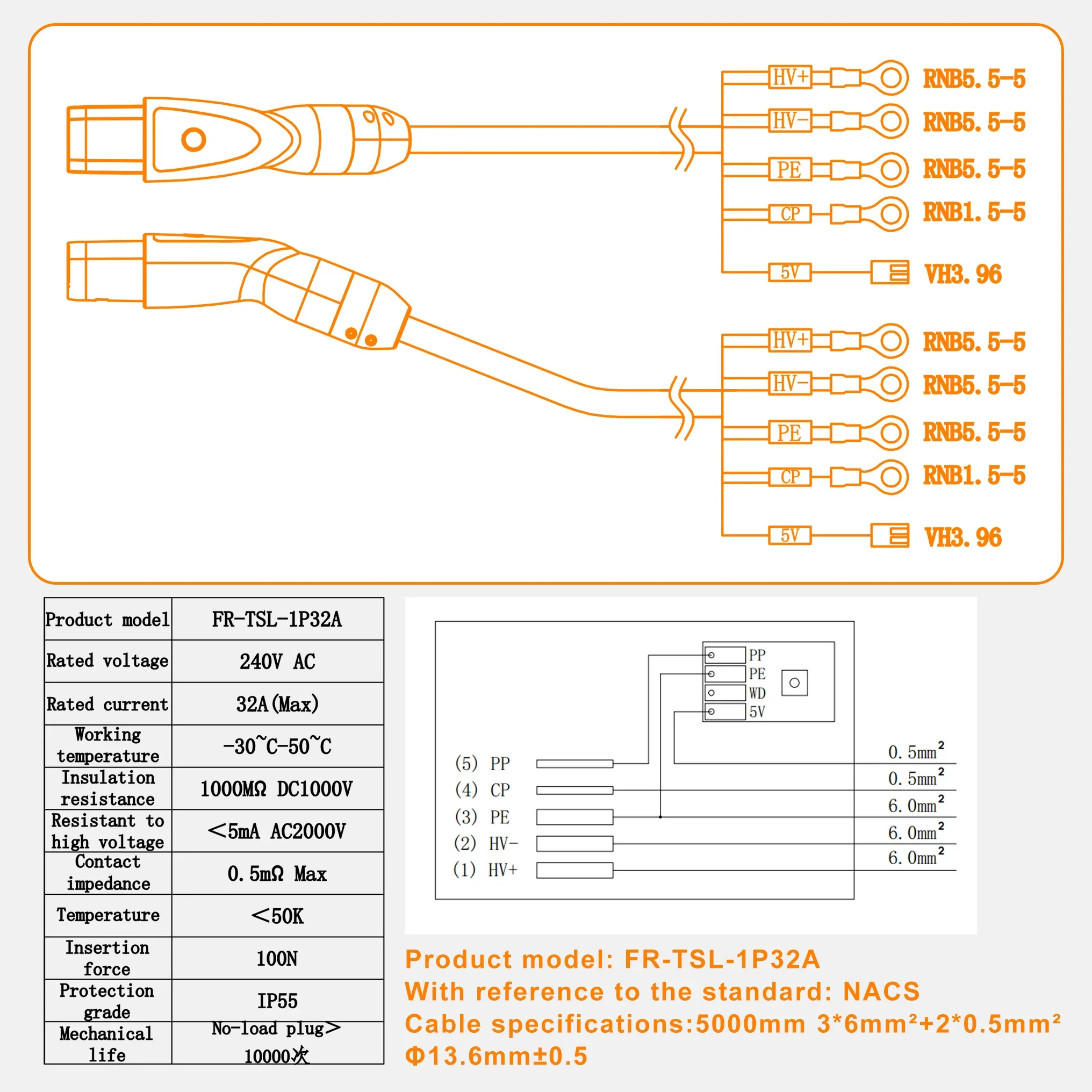 feyree TS-NACS Presa EV Caricatore Spina Tesla One-touch Wireless Aperto di copertura di ricarica 16A 32A 40A 50A Lato auto per modello 3 XY S