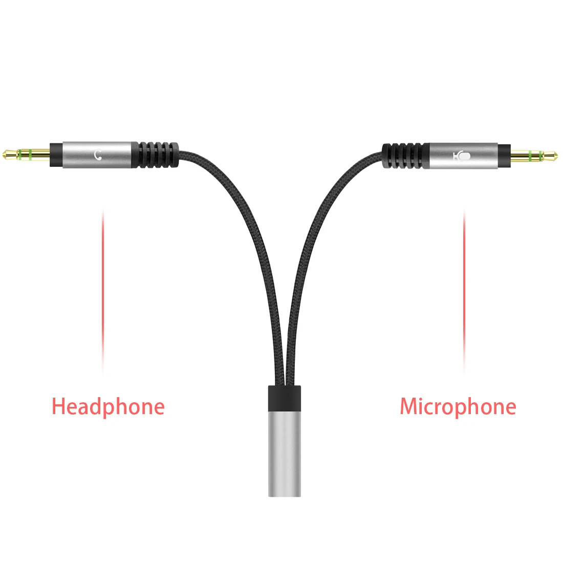 Geekria adaptador Y divisor de auriculares trenzados de nailon, Cable divisor de auriculares para PC, ordenador portátil Y portátil, versión antigua