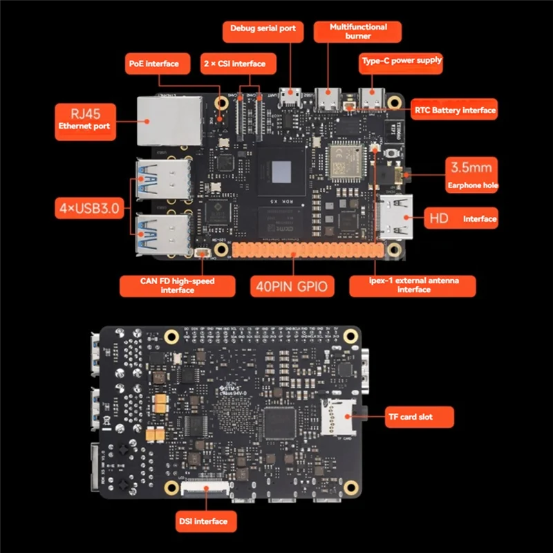 RDK X5 Development Board For Smart Computing And Robotics Applications, Support Up To 10 Tops Of Computing Power