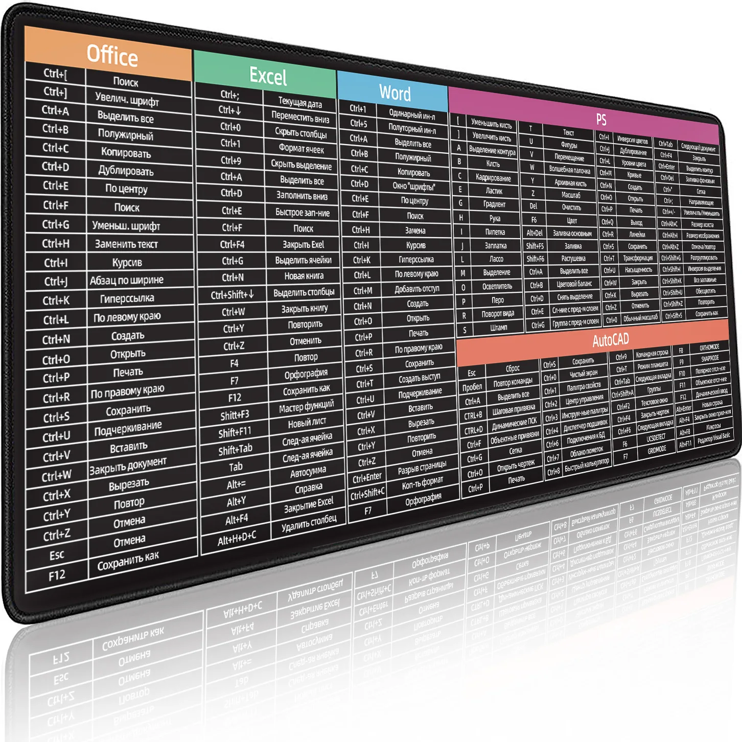 Excel/Word/Power Point/PPT Cheat Sheet Spanish, Russian, English Mouse Pad Gaming MousePad Large Mouse Pad Carpet PC Desk Mat