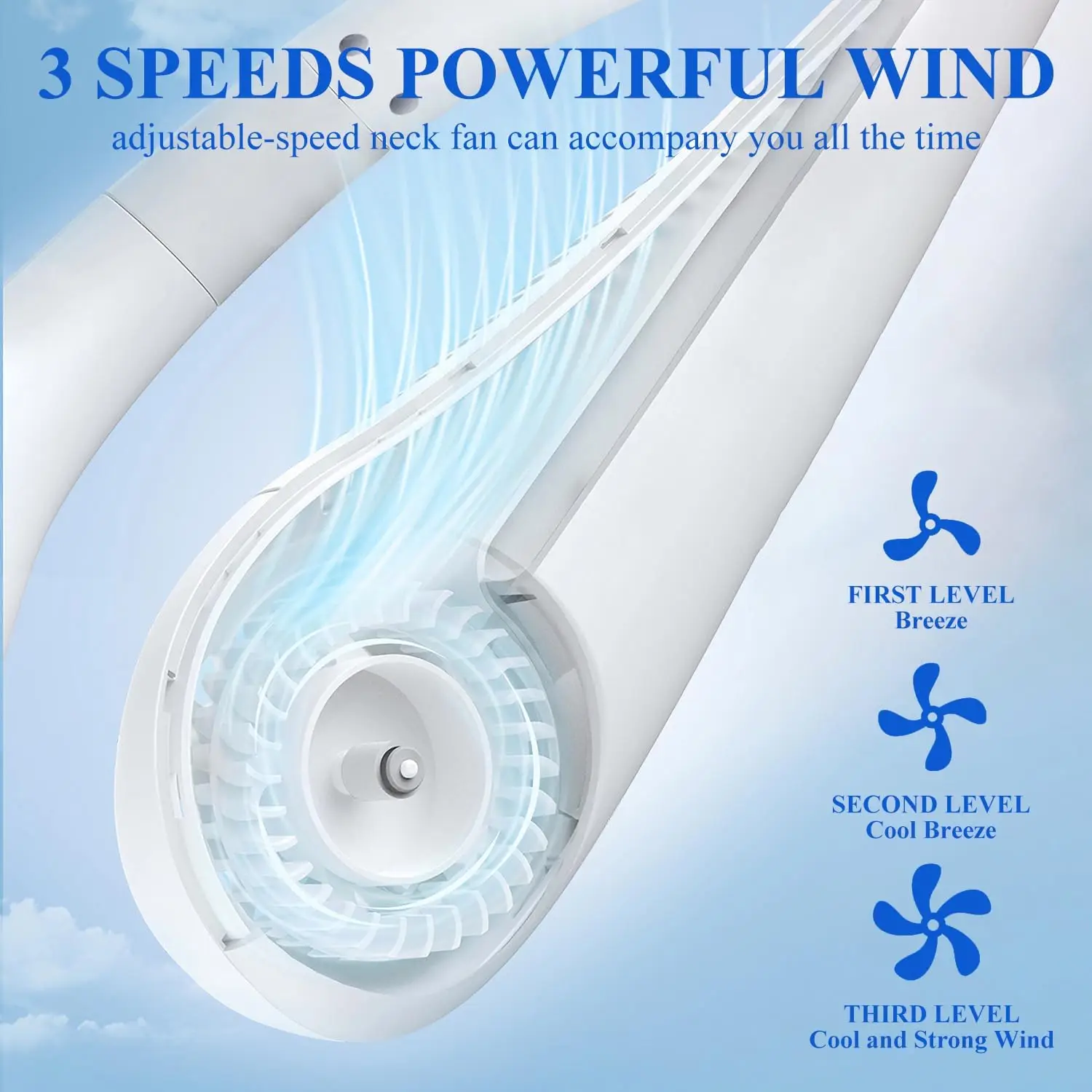 Bladeless Neck Fan Portable Hand Free Fan Rechargeable 360° Cooling Airflow 3-Speed Wearable Quite Fan for Bedroom Outdoor