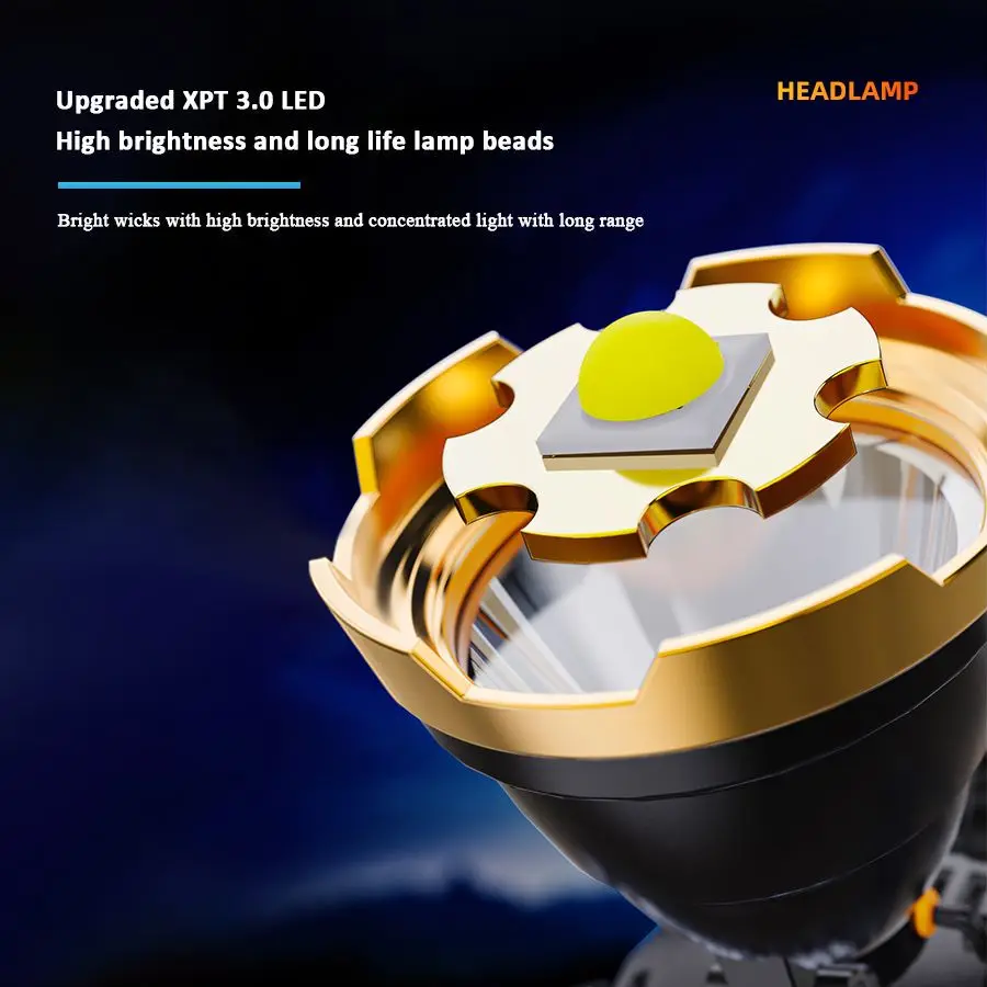 Smart IR Motion Sensor LED Headlamp Super Bright USB Rechargeable Headlight Waterproof Head Lamp with Built-in Battery