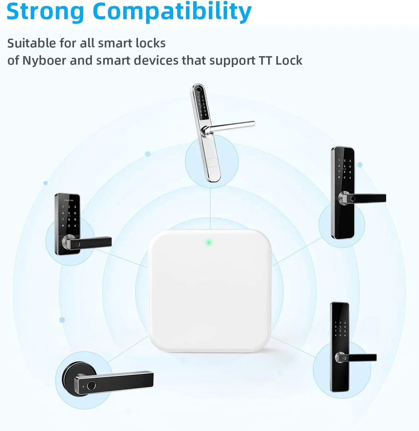 Cerradura de puerta inteligente con Bluetooth a Wi-Fi para el hogar, concentrador de puerta de enlace WiFi, convertidor de puente de voz para Alexa