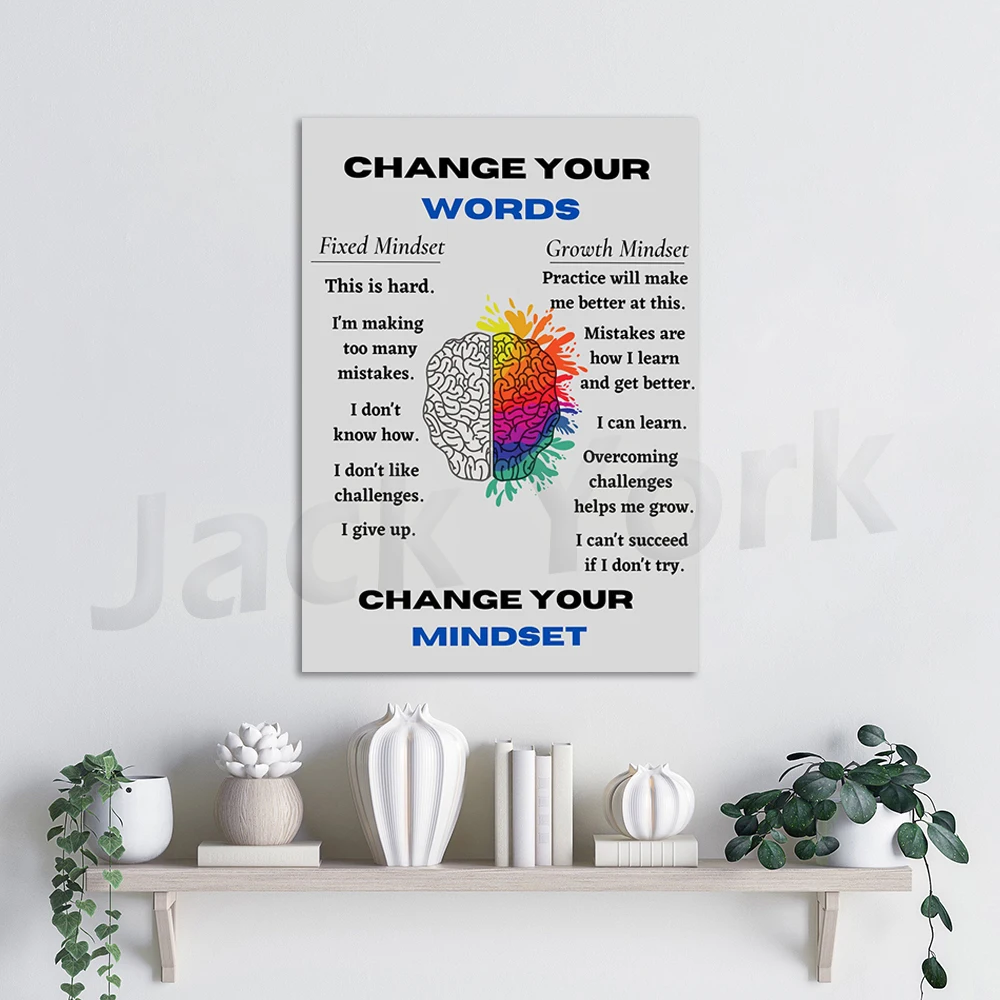Growth Mindset Poster, Mental Health Digital Prints, Educational Wall Art