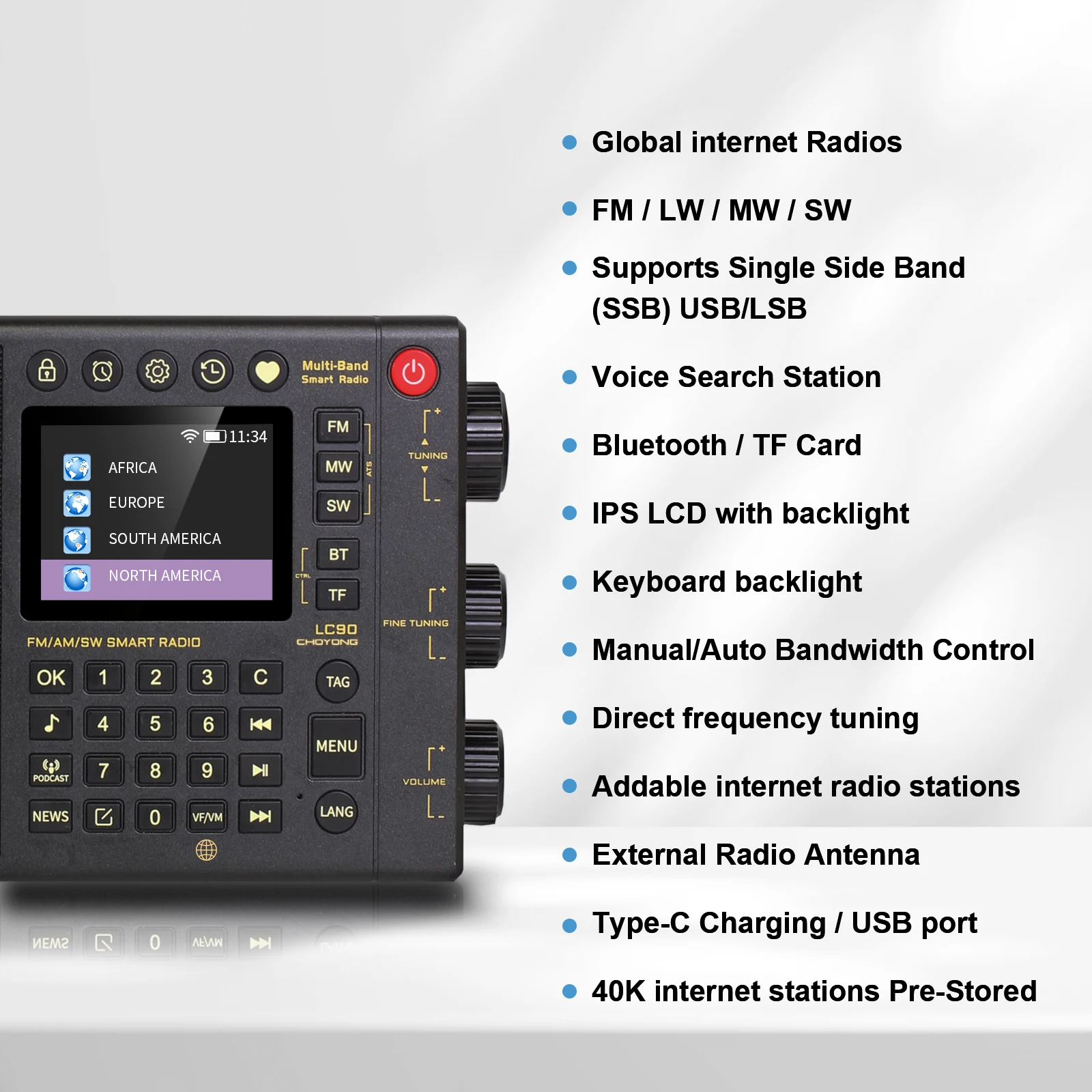 Radio CHOYONG LC90 wielopasmowe inteligentne radio internetowe (wersja glOBALNA) WIFI/4G AM/FM, SSB, odbiornik radiowy z długimi falami i krótkimi