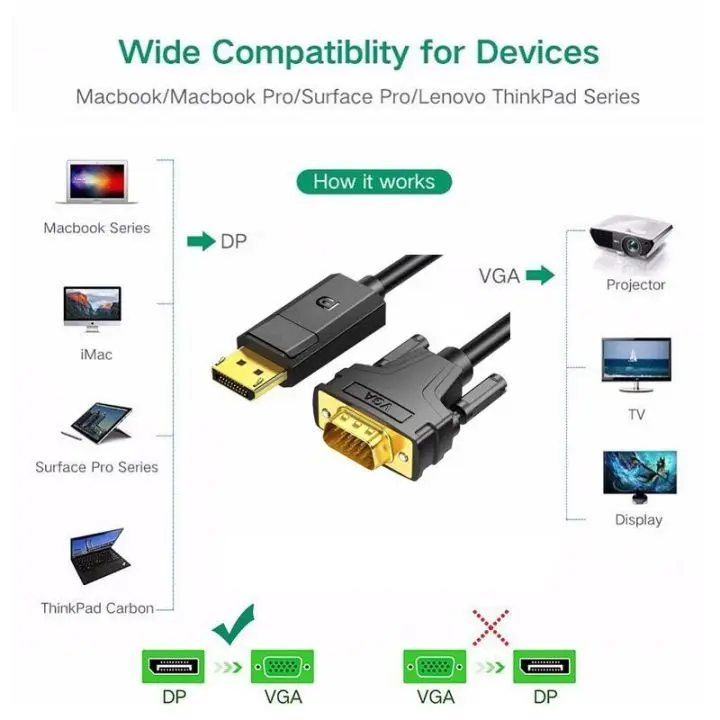 Jasoz DisplayPort to VGA Cable DP to VGA Adapter Converter 1080P HD Video Cable for TV Laptop Computer Projector Monitor