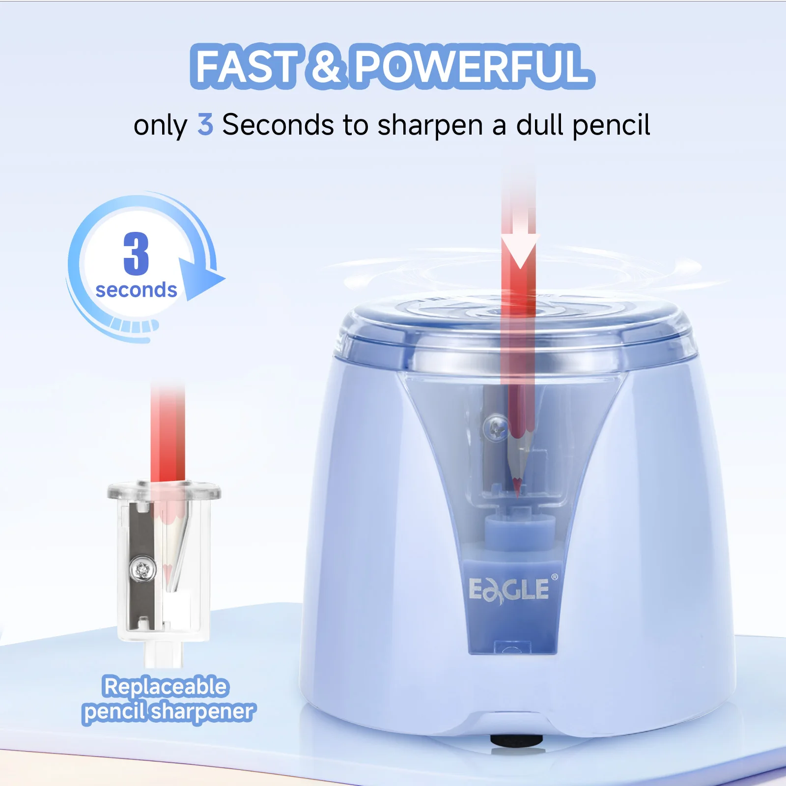Thumbnail 3 - #24 Latest Electric Pencil Sharpeners Offers