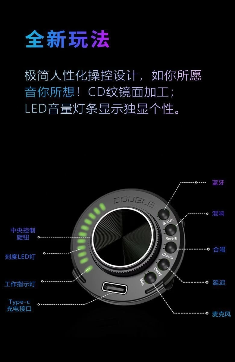 Drum Machine with Bluetooth, Shock Pickup, Sound Pickup, Acoustic Guitar, Double New