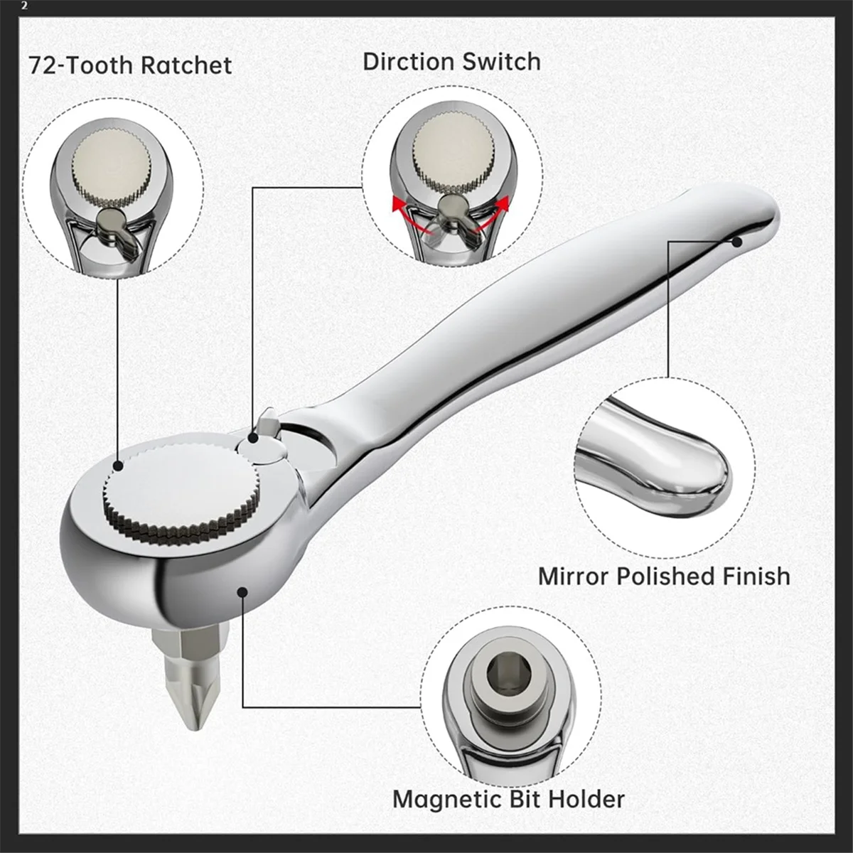 32-In1 Right Angle Screwdriver Small Ratchet Wrench Offset Screwdriver Low Profile Coarse Tooth Ratchet for Tight Spaces